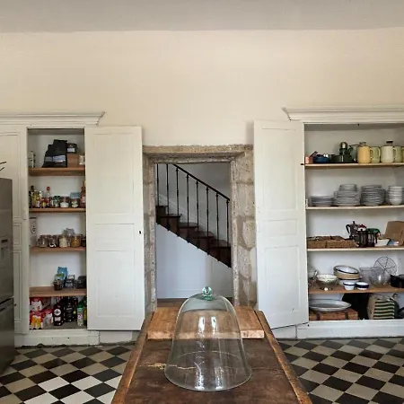 Secluded Manoir In Sw France Villa